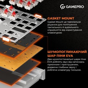 Клавіатура GamePro MK180W USB White