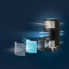 Фото: Очищувач повітря Philips PureProtect 3200 Series (AC3221/13) № 12 | KTC