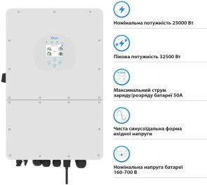 Інвертор Deye SUN-25K-SG01HP3-EU 25000W