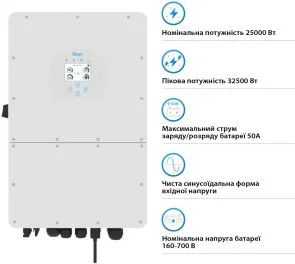 Фото: Інвертор Deye SUN-25K-SG01HP3-EU 25000W № 4 | KTC