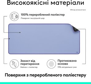 Килимок Logitech Desk Mat Studio Series 300x700x2mm Lilac (956-000149)