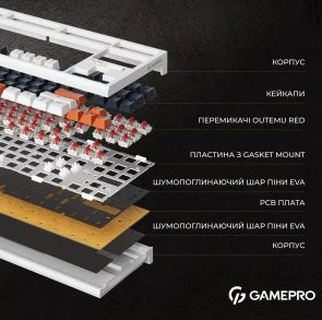 Фото: Клавіатура GamePro MK180W USB White № 6 | KTC
