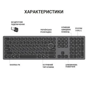 Фото: Клавіатура OfficePro SK1550 Wireless Black (SK1550B) № 6 | KTC