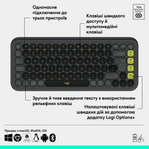 Фото: Клавіатура Logitech Pop Icon Keys Wireless Graphite/Green (920-013157) № 6 | KTC