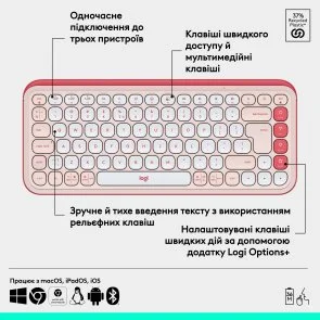 Фото: Клавіатура Logitech Pop Icon Keys Wireless Rose/Off White (920-013073) № 6 | KTC