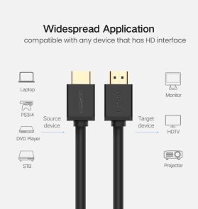 Кабель UGREEN HD104 v2.0 HDMI to HDMI 1m Black (10106)