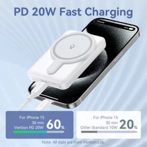 Фото: Батарея універсальна Vention FHSP0 5000mAh 20W/Qi 15W Pink № 6 | KTC