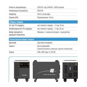 Зарядна станція ColorWay CW-PR-3K3W-01 3000W 3200Wh