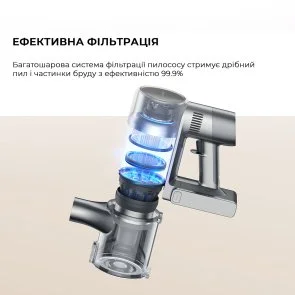 Фото: Ручний бездротовий пилосос Dreame R20 Aqua (VTV21A) № 4 | KTC