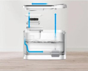 Поїлка PETKIT Eversweet MAX Smart Pet Drinking Fountain White (P4115)