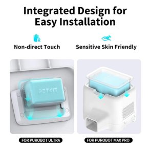 Нейтралізатор запаху PETKIT Pet Odor Eliminator N60 3PCS (P9224)