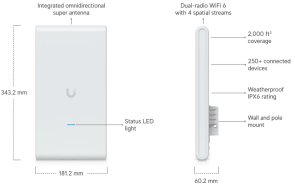 Точка доступy Wi-Fi Ubiquiti U6 Mesh Pro (U6-MESH-PRO)