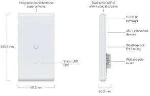 Фото: Точка доступy Wi-Fi Ubiquiti U6 Mesh Pro (U6-MESH-PRO) № 2 | KTC