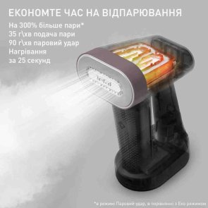 Вертикальний відпарювач Tefal Pure Force 2 in 1 (DT8720E0)