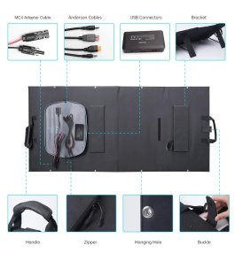 Сонячна панель Choetech SC010 160W Black (SC010-BK)