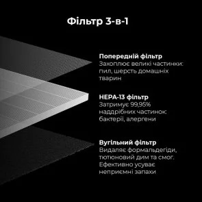 Фото: Фільтр для очисника повітря AENO AP1S (AAPF1) № 3 | KTC