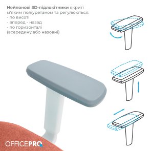 Крісло OfficePro Balance OC550-W-DG-OR White/Dark Gray/Orange
