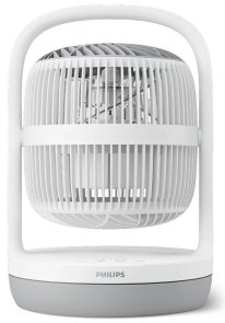 Вентилятор настільний Philips CX2050/00