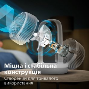 Вентилятор настільний Philips CX2050/00