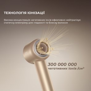 Фен Dreame Hair Glory Mix High-speed Hair Dryer-Black AHD18 (1155637)