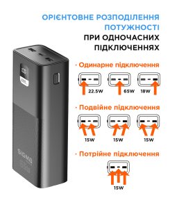 Батарея універсальна SIGMA Mobile X-Power SI30A6QLX 30000mAh 65W Black