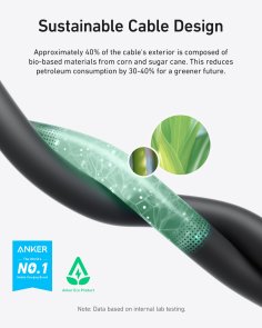 Кабель USB (Type-C/Type-C) 0.9м, Anker, 240W, Black