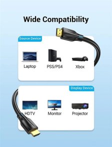 Кабель Vention HDMI / HDMI 1m Black (AANBF)
