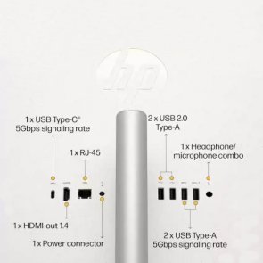 ПК моноблок HP 27-cr0057ua Shell White (BV7Y5EA)