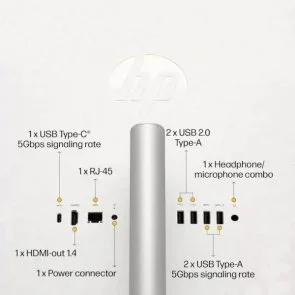 Фото: ПК моноблок HP 27-cr0057ua Shell White (BV7Y5EA) № 5 | KTC