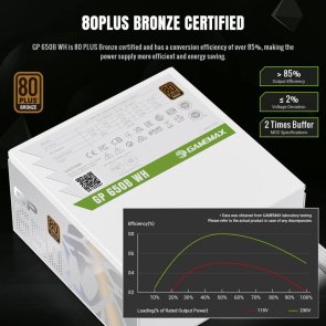 Блок живлення Gamemax 650W GP 650B White (GP 650B WH)