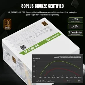 Фото: Блок живлення Gamemax 650W GP 650B White (GP 650B WH) № 8 | KTC