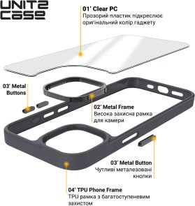 Чохол ArmorStandart for Apple iPhone 15 Pro Max - UNIT2 Black (ARM69986)