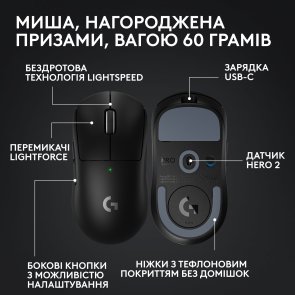 Миша Logitech G Pro X Superlight 2 Black (910-006630)