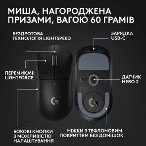 Фото: Миша Logitech G Pro X Superlight 2 Black (910-006630) № 11 | KTC