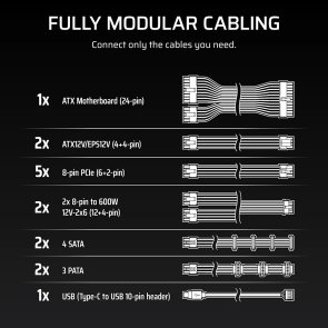 Блок живлення Corsair 1200W HX1200i 2025 (CP-9020307-EU)