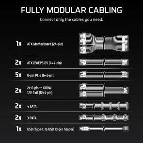 Фото: Блок живлення Corsair 1200W HX1200i 2025 (CP-9020307-EU) № 2 | KTC
