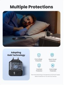 Зарядний пристрій UGREEN X227 QC3.0 PD 20W Black (45302)