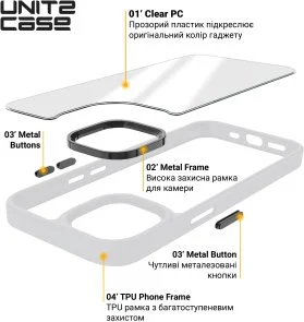 Фото: Чохол ArmorStandart for Apple iPhone 15 - UNIT2 White (ARM69966) № 4 | KTC