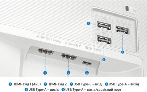 Монітор Samsung LS32FM703UIXUA White
