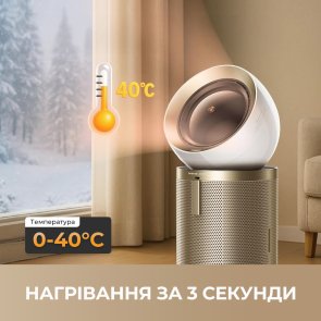 Очищувач повітря Dreame PM20 (CVF14A)