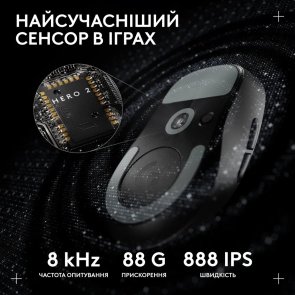 Миша Logitech G Pro X Superlight 2 Dex Wireless Black (910-007357)