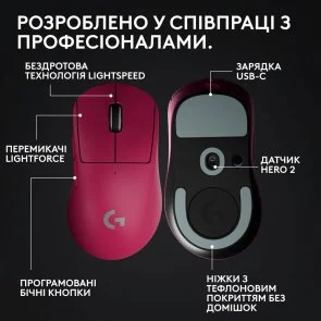 Фото: Миша Logitech G Pro X Superlight 2 Dex Wireless Pink (910-007373) № 6 | KTC
