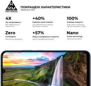 Захисне скло ArmorStandart Pro for Xiaomi Redmi 15C 4G - Full Glue (ARM85416)