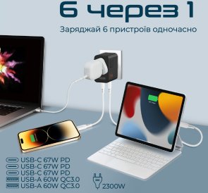 Зарядний пристрій Promate Tripmate-gan75 (tripmate-gan75)