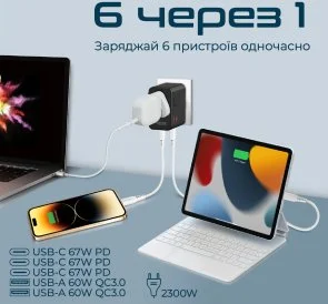 Фото: Зарядний пристрій Promate Tripmate-gan75 (tripmate-gan75) № 5 | KTC