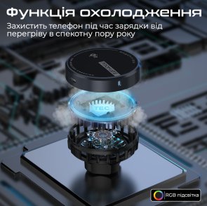 Кріплення для мобільного телефону Promate Magchill-qi2 (6959144066158)