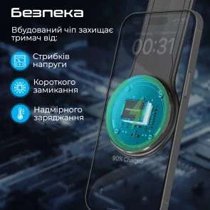 Фото: Кріплення для мобільного телефону Promate Laxmount (laxmount) № 5 | KTC