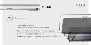 Фото: Захисне скло iLera for Apple iPhone 17 - DeLuxe Incognito (ILINDL17) № 8 | KTC