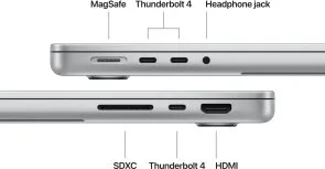 Фото: Ноутбук Apple MacBook Pro 14.2 M5 10GPU Silver (MDE64) № 7 | KTC