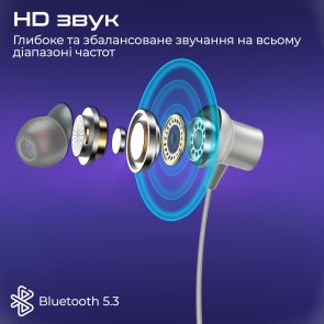 Гарнітура Promate Leap Silver (6959144064291)